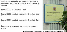 ÎN AȘTEPTAREA NOULUI CONSILIU NAȚIONAL AL ...