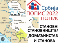 Rezultatele ultimului recensăm&acirc;nt din Serbia, date interesante! Scade numărul de rom&acirc;ni, dar și cel de vlahi