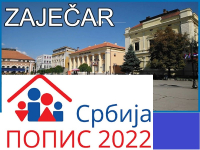 Rezultatele recensăm&acirc;ntului &icirc;n Serbia de Răsărit (județele BOR, ZAJEČAR, BRANIČEVO): scade numărul rom&acirc;nilor declarați